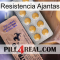 Ajantas Stamina 41